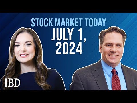 Markets Hold After Friday’s Reversal; Meta, Ollie