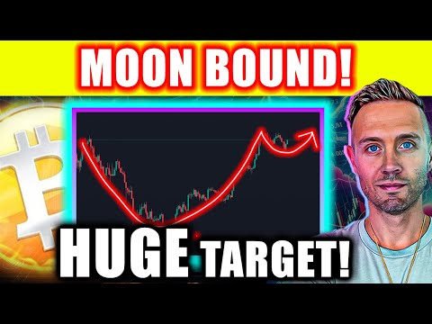 Bitcoin Setting Up for Parabolic Move… [Video]