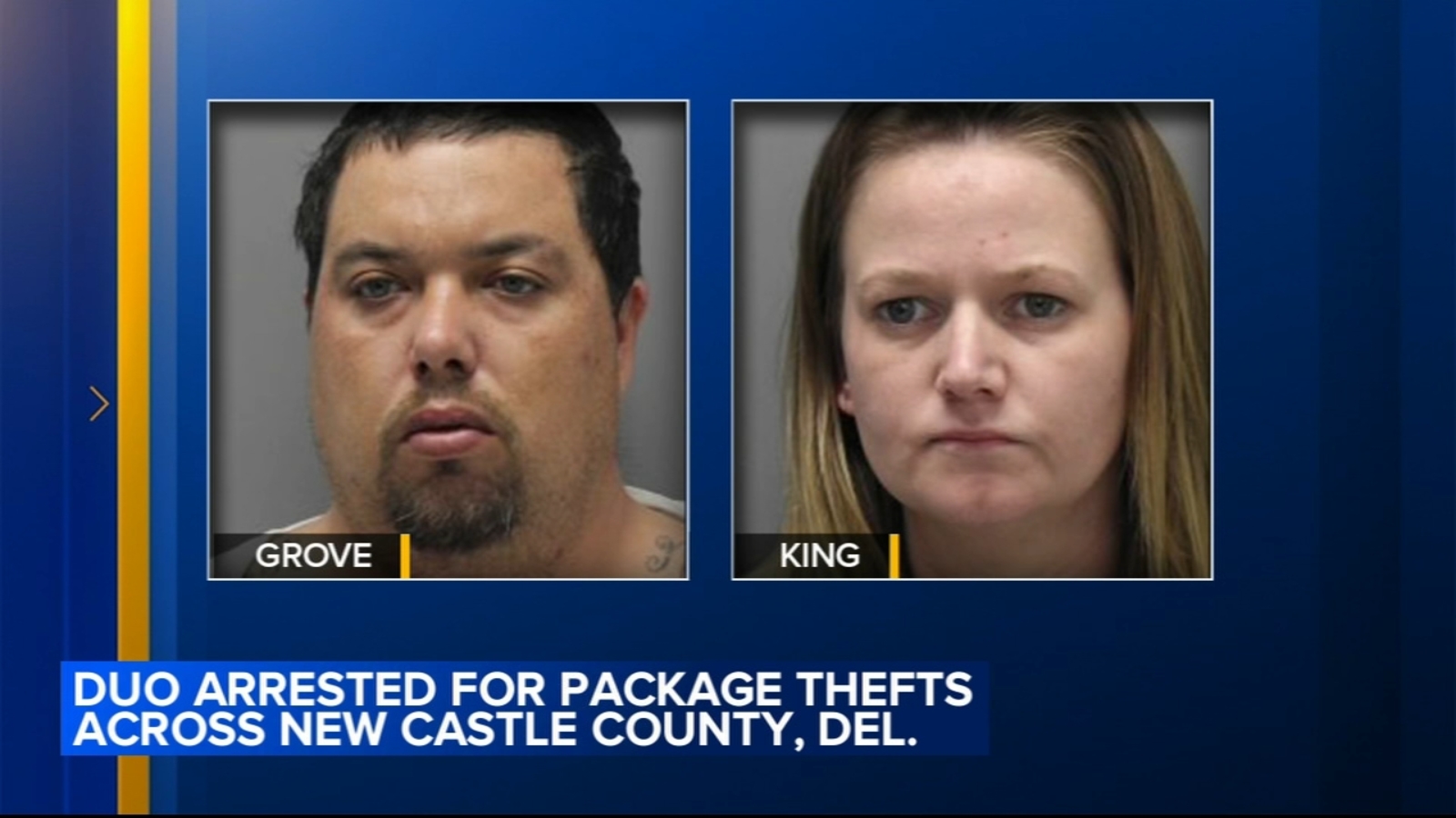 New Castle package thefts: Kevin Grove, Kimberly King arrested by Delaware State Police [Video]