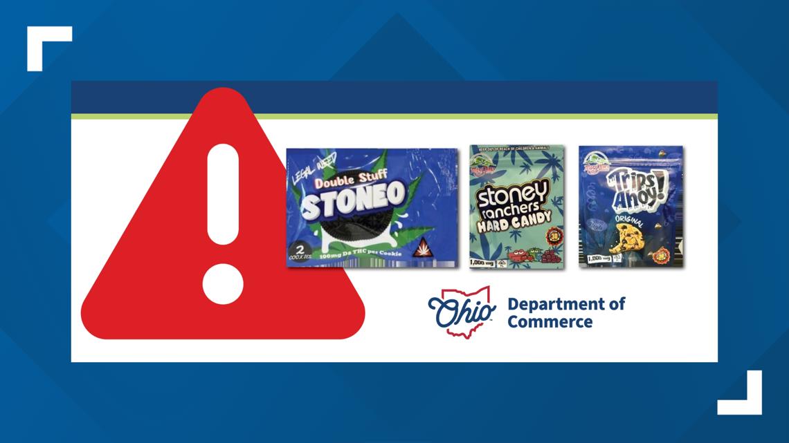 Ohio Division of Cannabis Control issues consumer alert over Delta-8 products they say are marketed to children [Video]