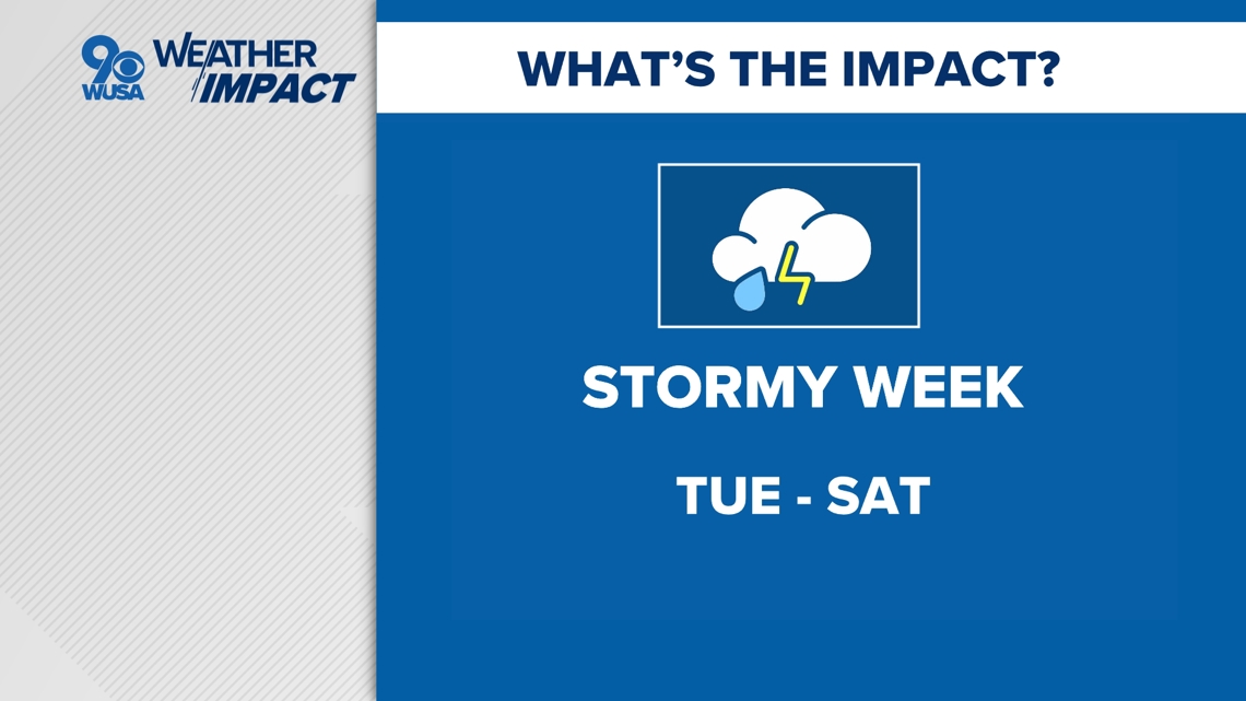 Rain and storms in DC all week [Video]