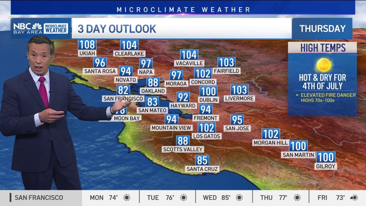 excessive heat warning and fire danger ahead  NBC Bay Area [Video]