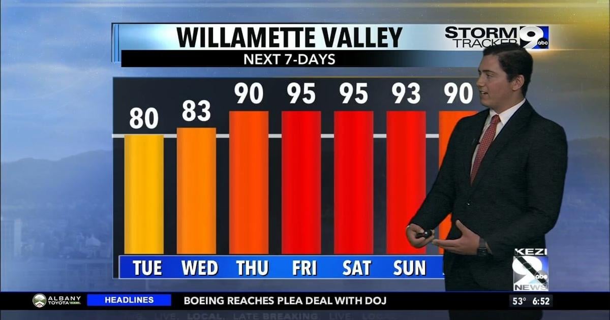 Warm with lingering clouds today with big heat later this week | Top Stories [Video]