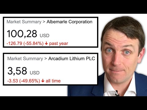 Lithium Stocks Are Getting More & More Interesting… [Video]