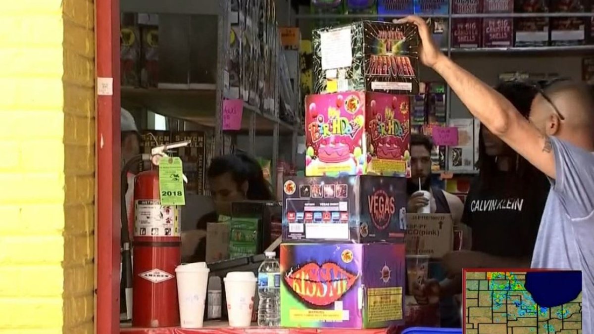 Firefighters warn of potential risk fireworks pose this July Fourth  NBC Bay Area [Video]