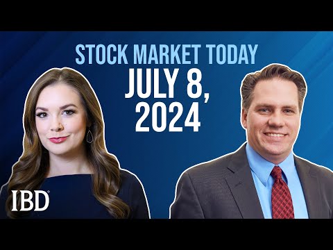 Stock Market Today: July 08, 2024 [Video]