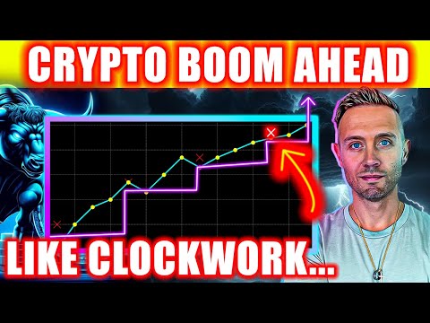 CRYPTO Wealth Transfer Underway! (This Is BIG!) [Video]