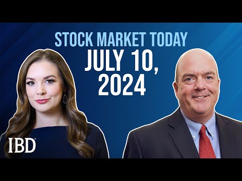 Stock Market Today: July 10, 2024 [Video]