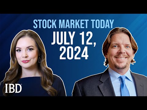 Stock Market Today: July 12, 2024 [Video]