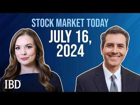 Stock Market Today: July 16, 2024 [Video]