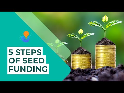 5 Steps of Seed Funding | Seed Funding for Startups [Video]