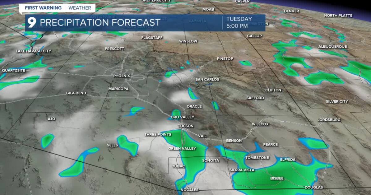 Rain chances return this week in Tucson [Video]