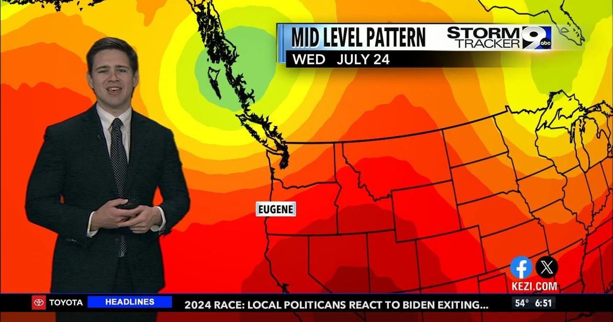 Cloudy To Start, Average Temps | Video