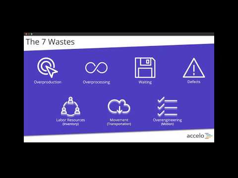 How to Choose & Optimize Your Project Management Method: Part 2 of 4 – Weighing Your Options [Video]