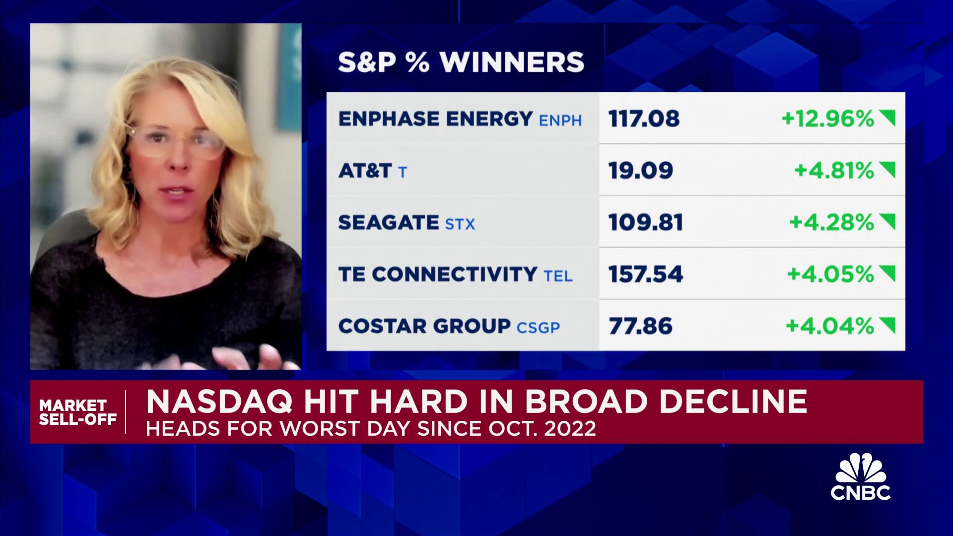 Fade low quality small caps, says Charles Schwab’s Liz Ann Sonders [Video]