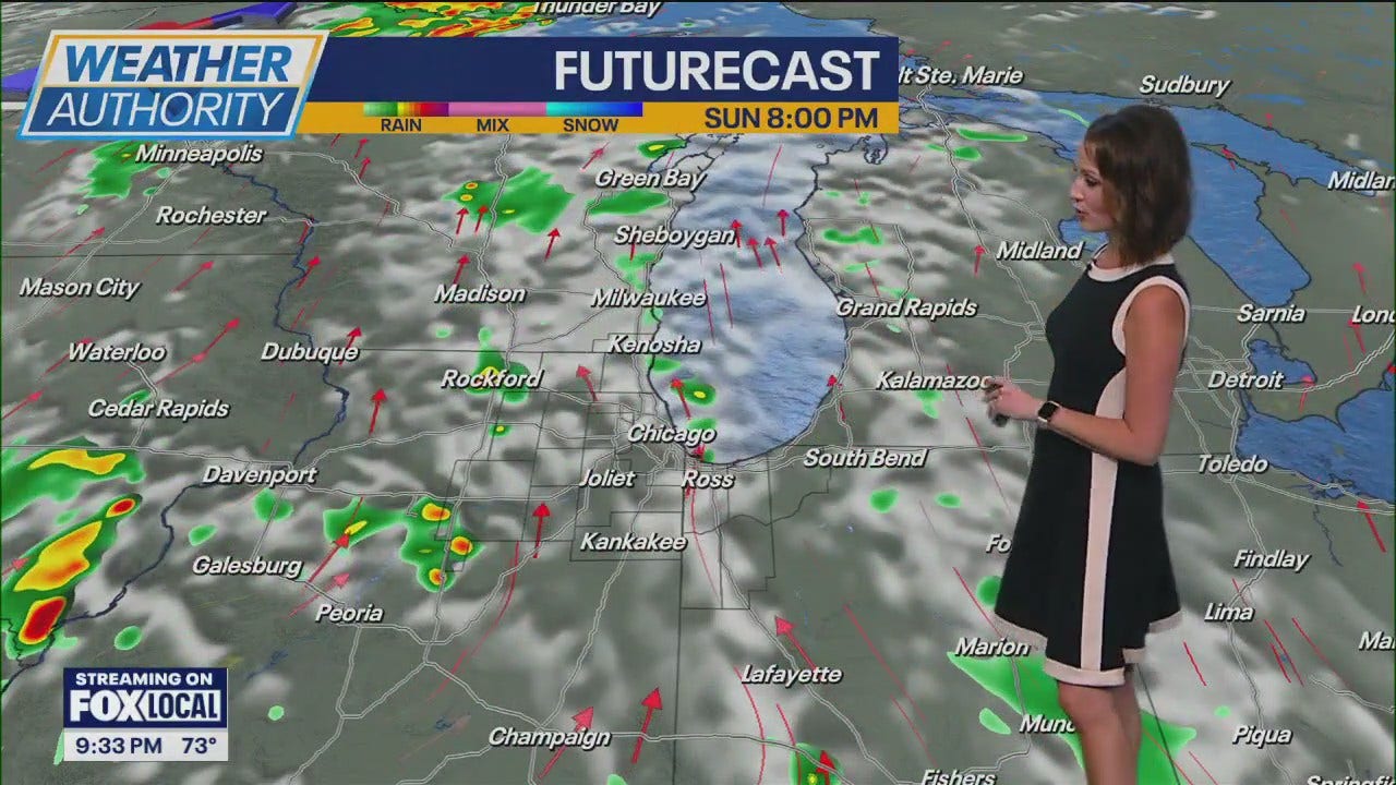 Sunny start to weekend followed by storm chances on Sunday [Video]