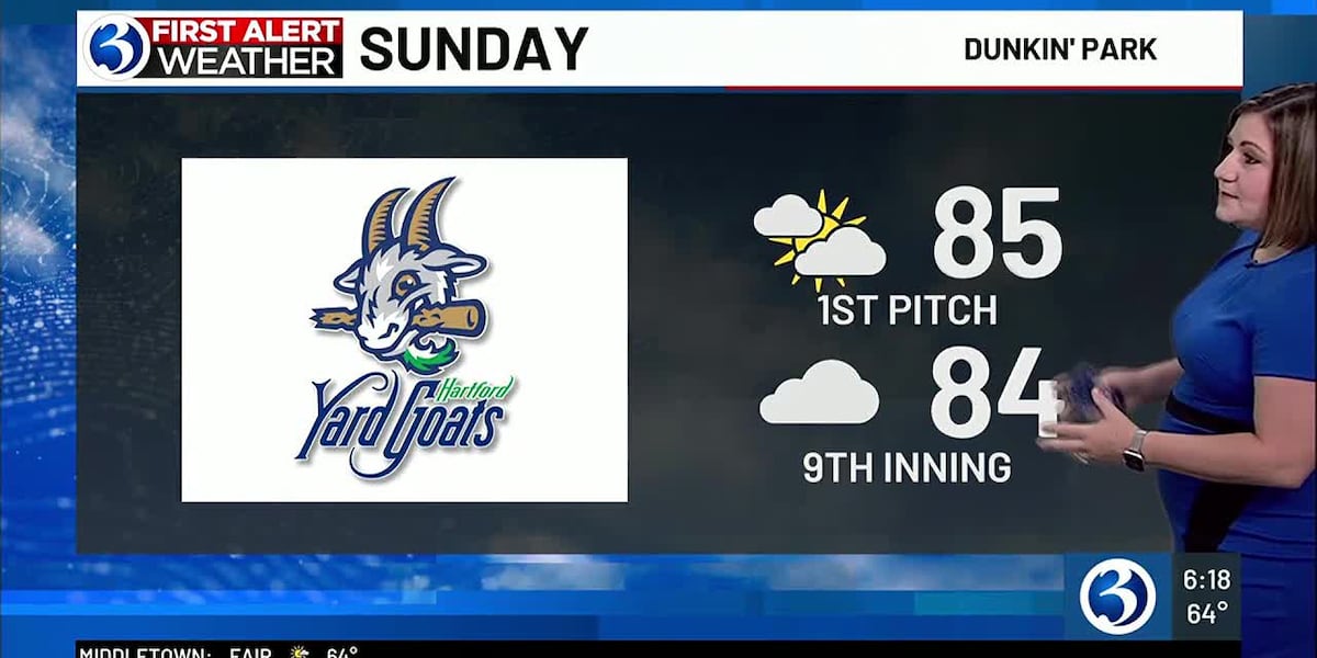 Increasing clouds, but rain holds off until tonight [Video]