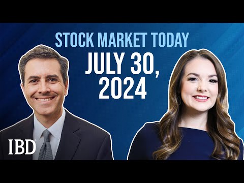 Nasdaq Skids Into Earnings, Fed; Spotify, Progressive, Texas Roadhouse In Focus | Stock Market Today [Video]