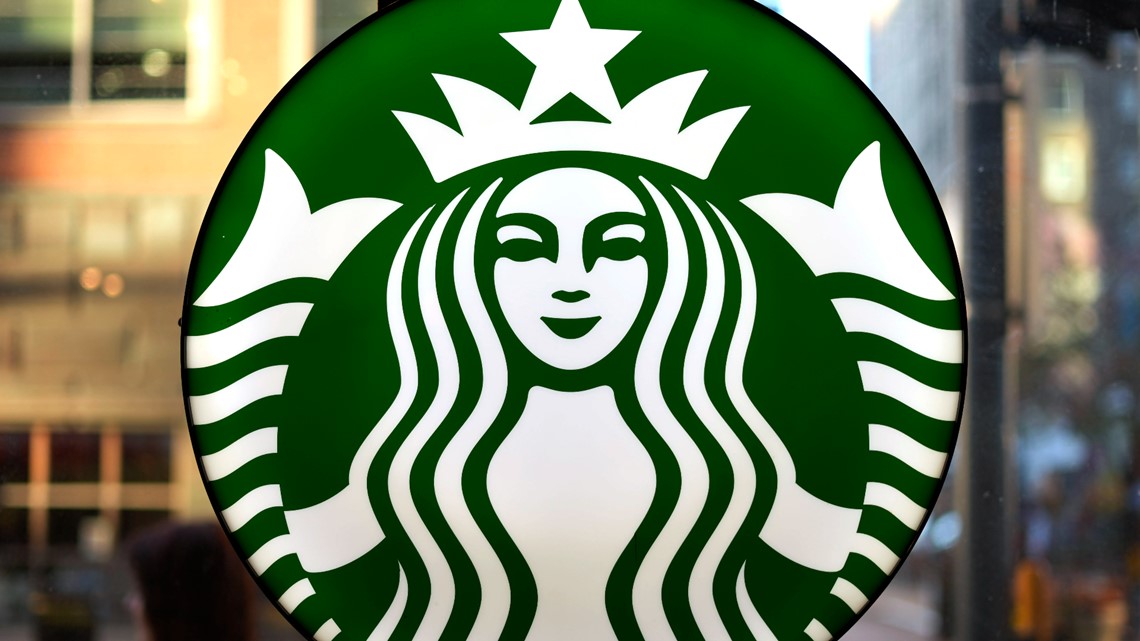 Starbucks quarterly revenue report results [Video]