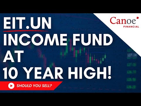 Canoe EIT Income Fund at 10 Year High… Should you SELL for MORE Yield?? – EIT.UN Update [Video]