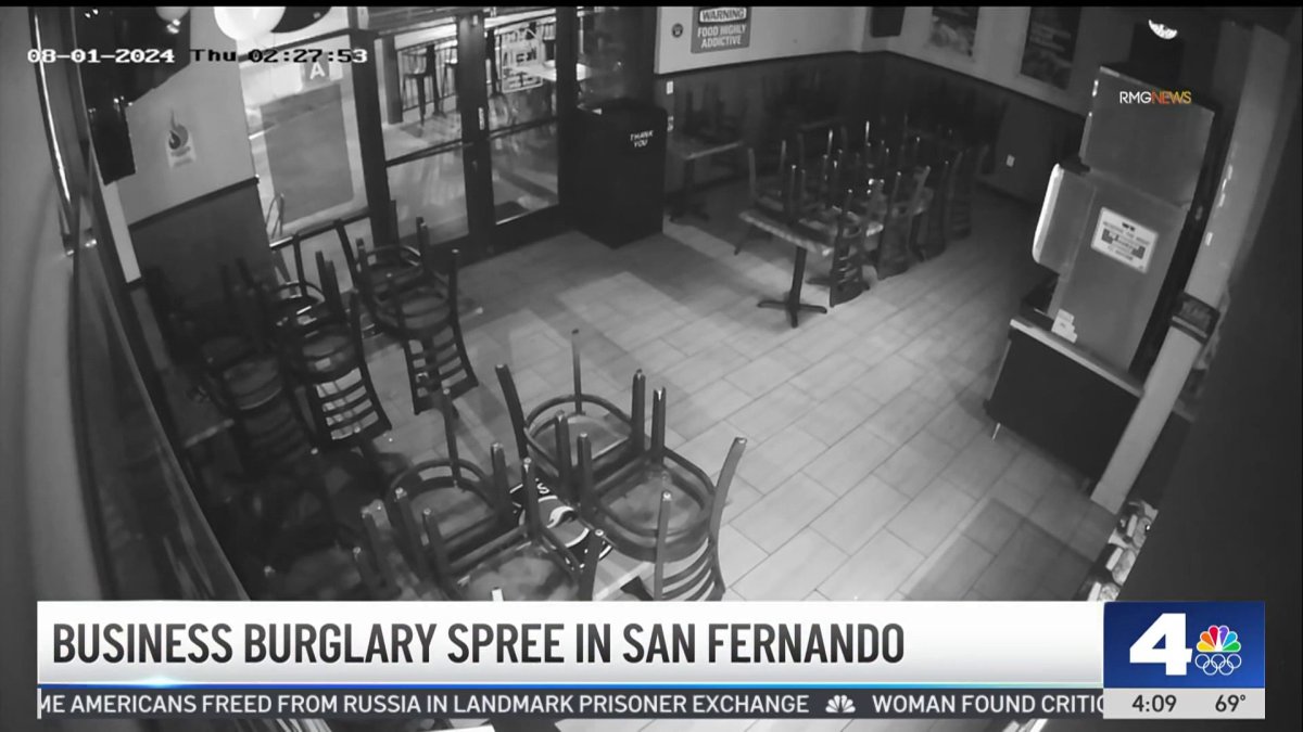 Business burglary spree in San Fernando  NBC Los Angeles [Video]