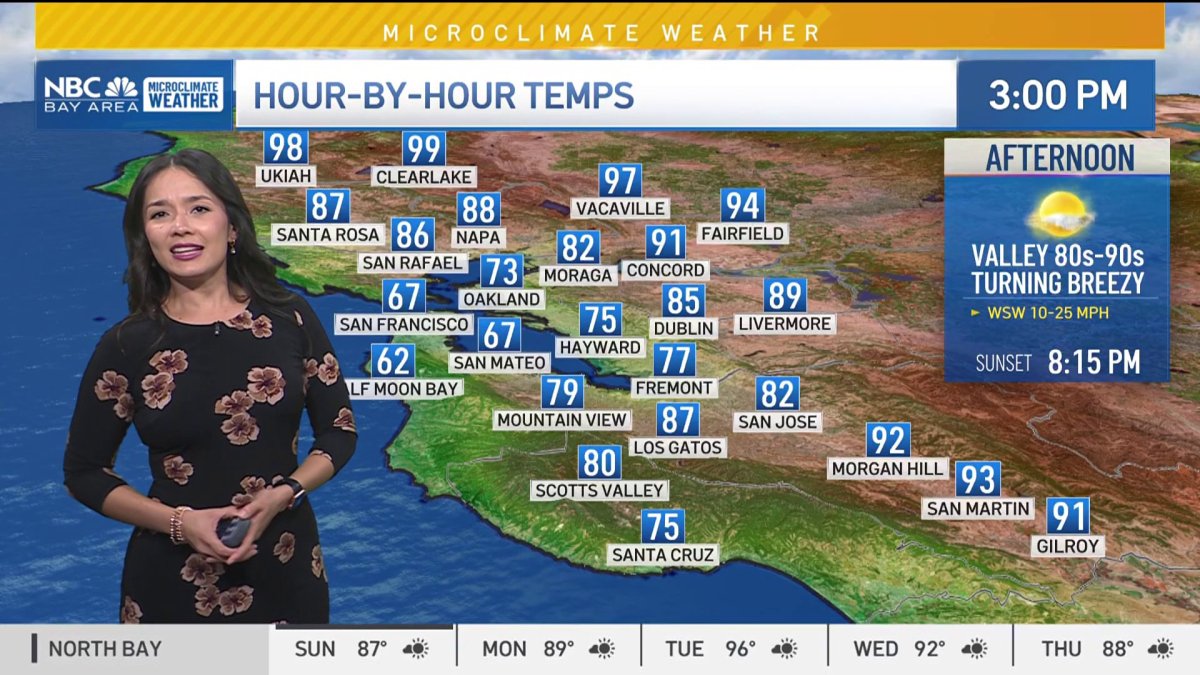 Heat coming our way  NBC Bay Area [Video]