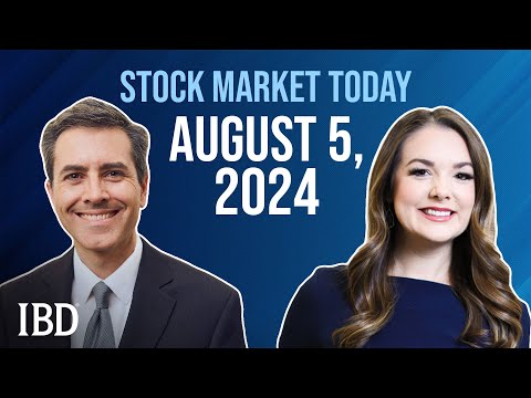 Stock Market Today: August 5, 2024 [Video]