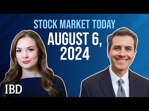 Stock Market Today: August 6, 2024 [Video]