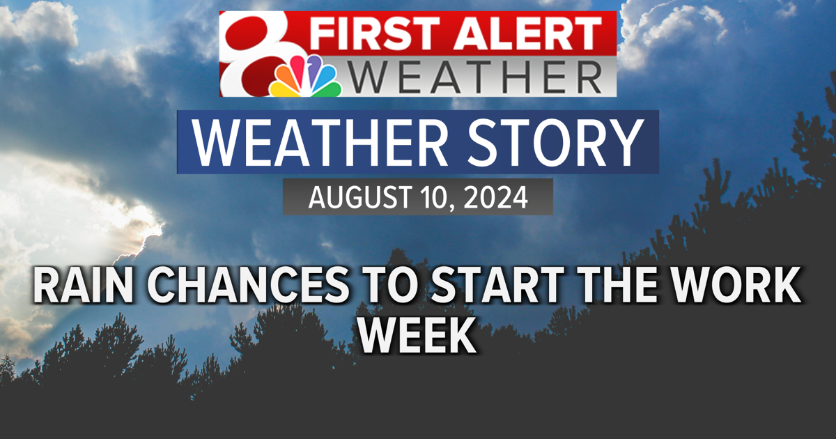 Another nice day Sunday, rain chances move in | Weather [Video]