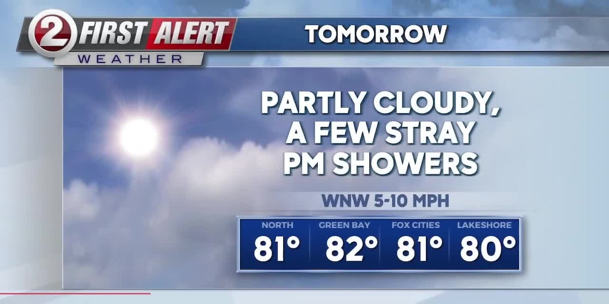 WARMER START TO THE WEEK, RAIN CHANCES COMING BACK [Video]