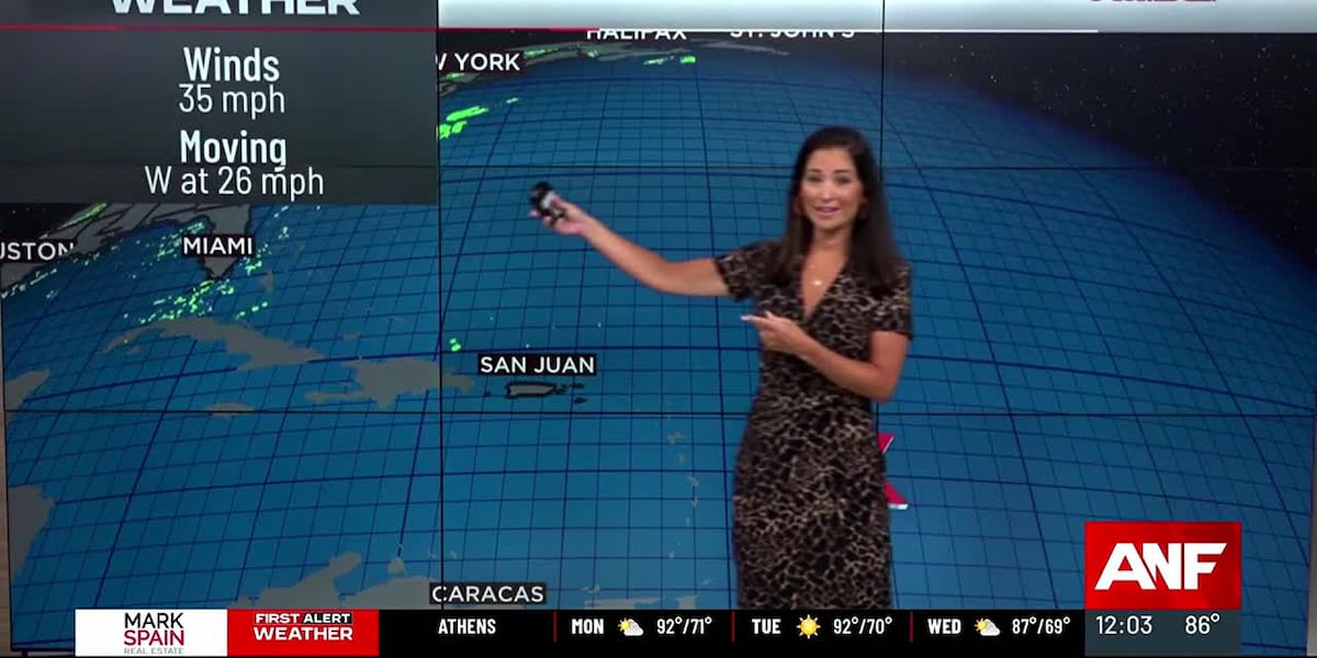 First Alert Forecast | Mostly dry weather pattern hangs-on [Video]