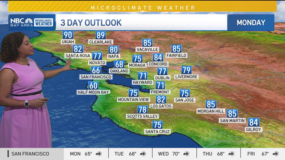 Cooler start to the week  NBC Bay Area [Video]