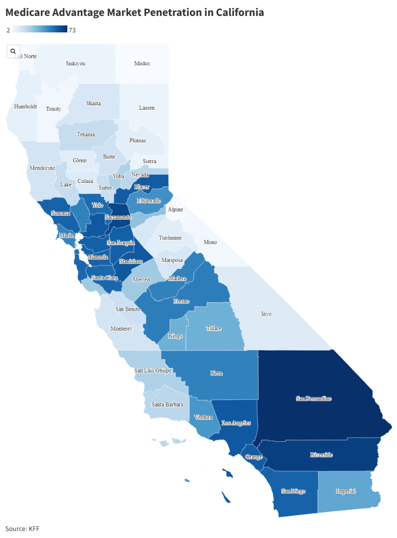 California Counties See Drastically Different Medicare Advantage Enrollment [Video]