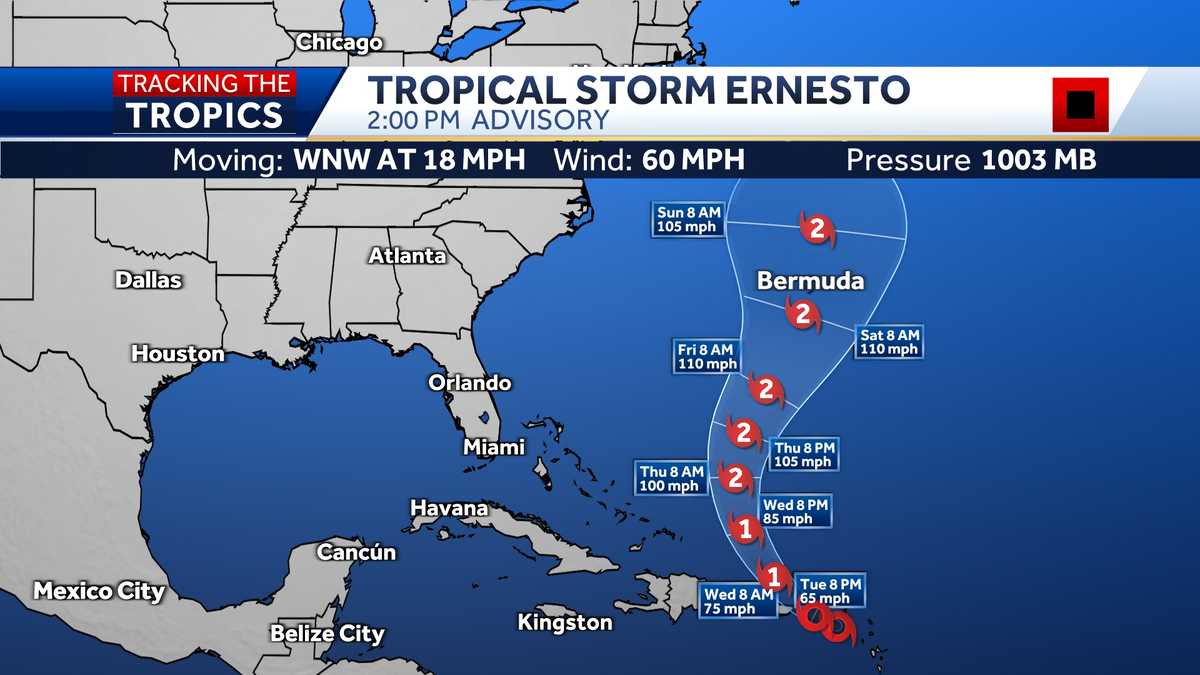 Puerto Rico cancels classes, activates National Guard as Tropical Storm Ernesto approaches [Video]