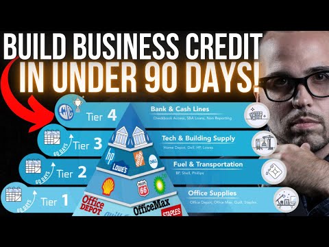 BUSINESS CREDIT TIER LEVELS BREAKDOWN | How To Build Business Credit Fast! [Video]