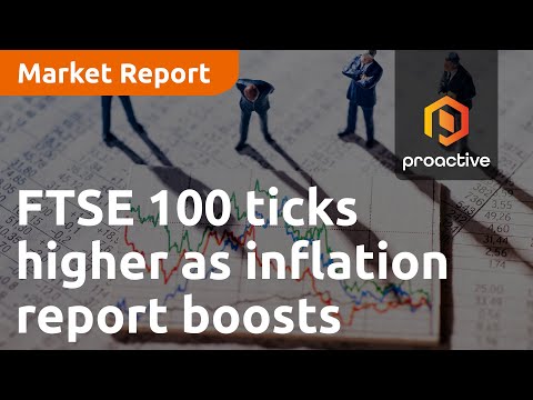 FTSE 100 ticks higher as inflation report boosts case for rate cuts – Market Report [Video]