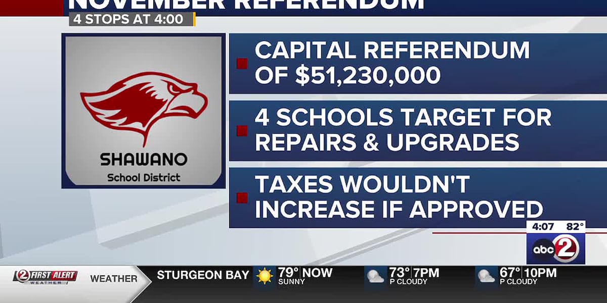 November referendum coming in Shawano School District [Video]