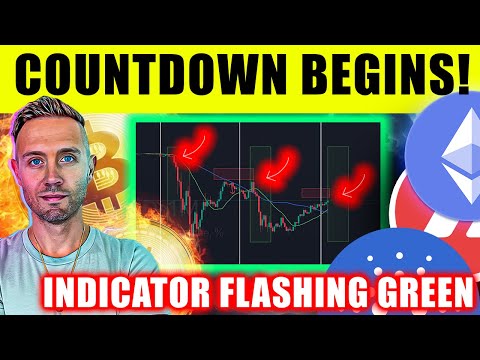 BITCOIN About to ‘Go Much Higher’! Liquidity Signals CRYPTO Bull Run! [Video]