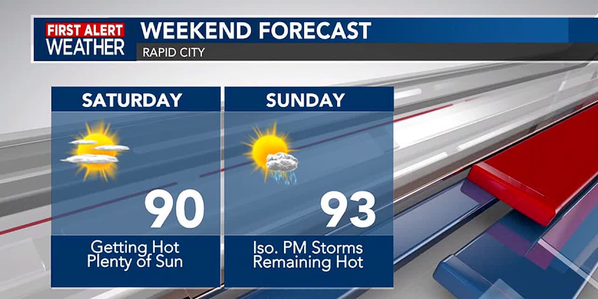 First Alert: Temperatures Starting To Get Hot Again This Weekend [Video]