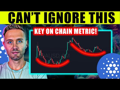 CARDANO Severely Undervalued (RECORD-BREAKING ADA Milestone!) [Video]