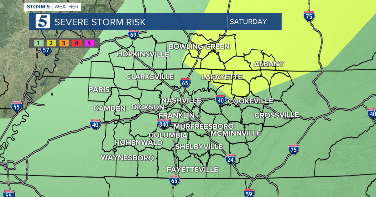 Isolated storms expected across Middle Tennessee on Saturday [Video]