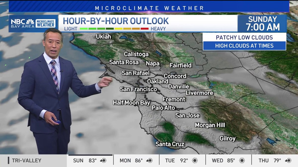 clouds and drizzle to start Sunday  NBC Bay Area [Video]