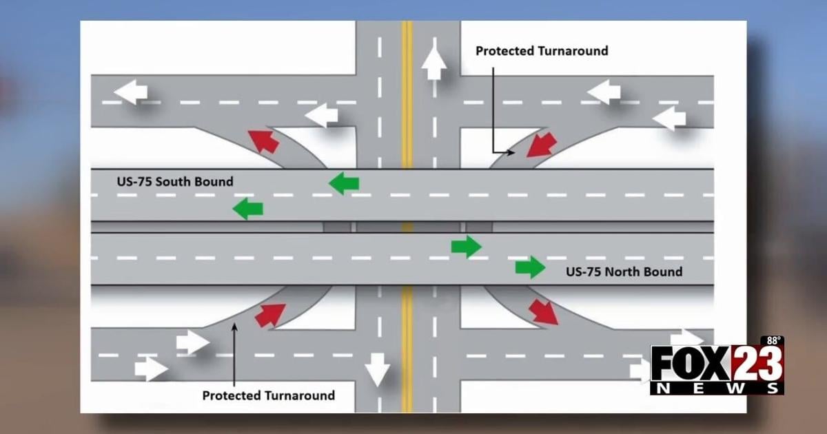 Video: Construction to start on Highway 75 and 141st Street bridge in Glenpool | News [Video]