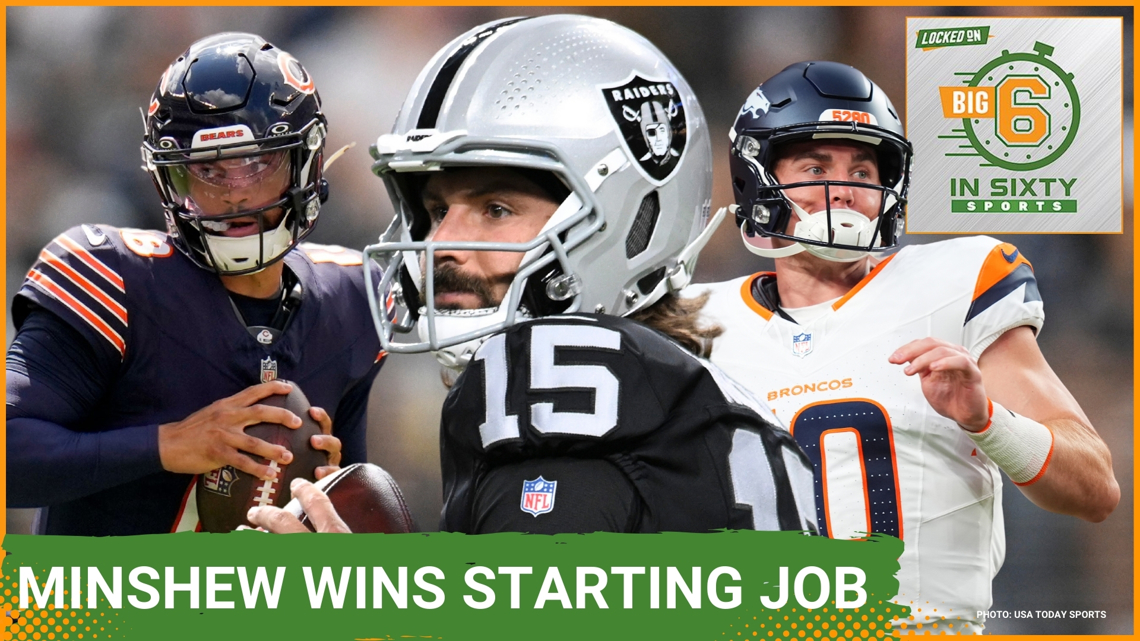 Gardner Minshew Wins the Raiders’ Starting Job | The Big 6 in 60 [Video]