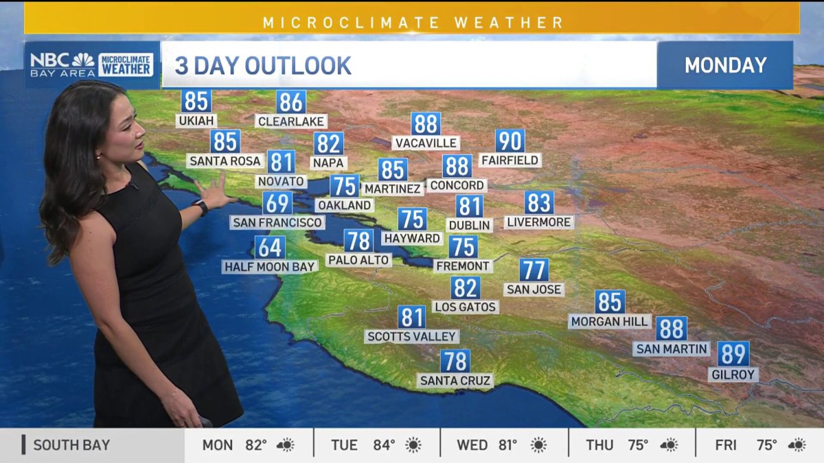 Cool start, warming ahead  NBC Bay Area [Video]