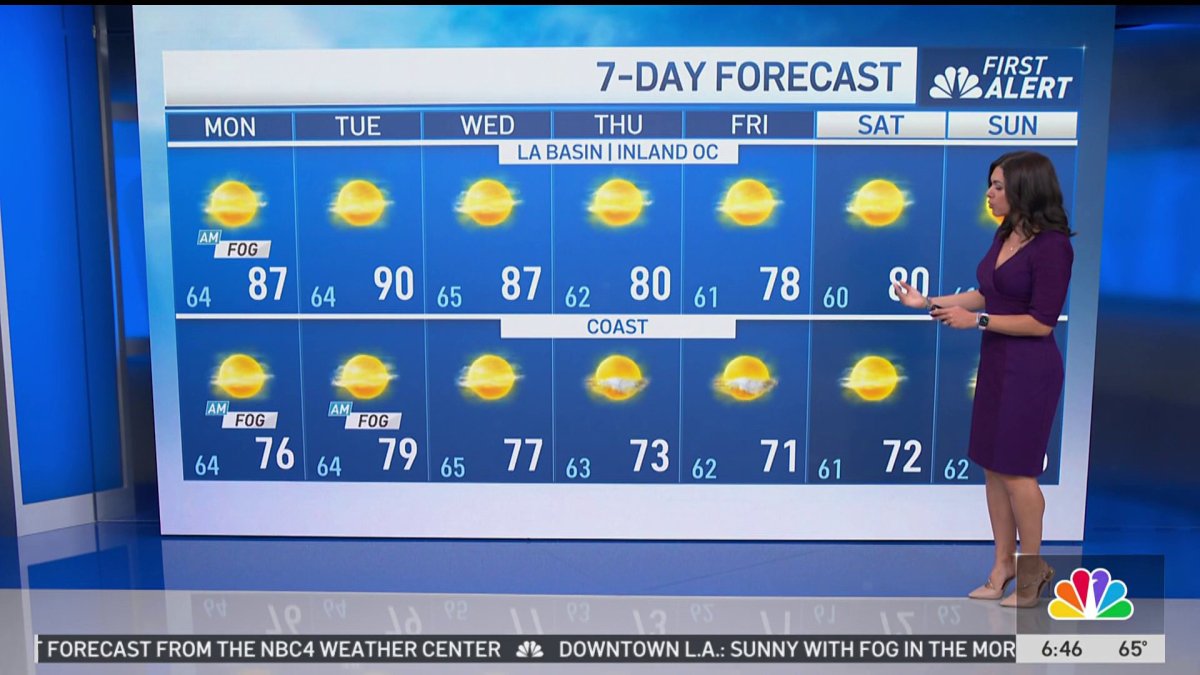 Warming Trend  NBC Los Angeles [Video]