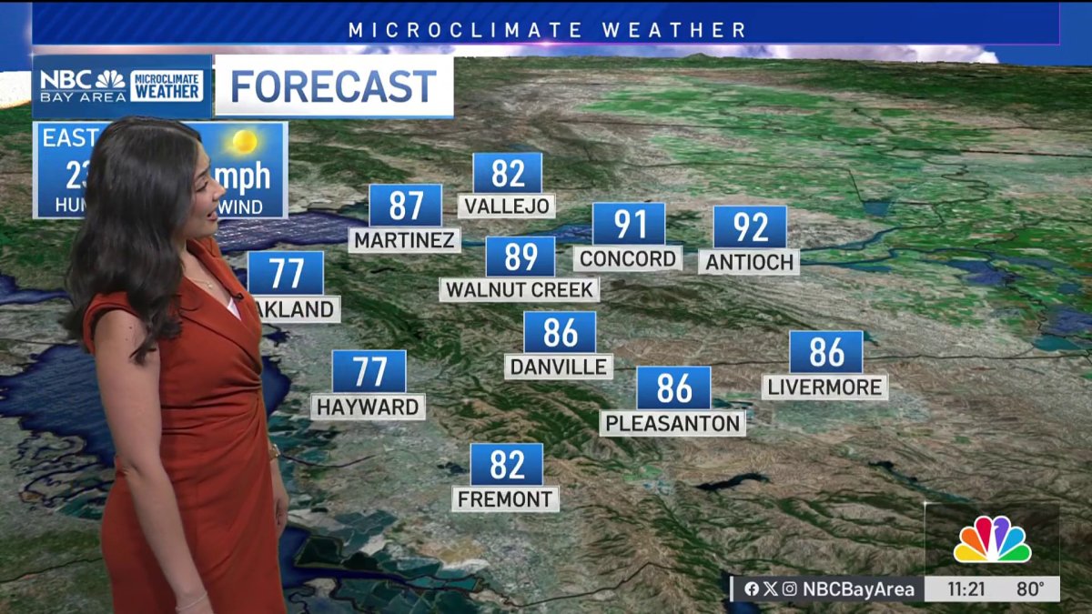 Warm Tuesday, major changes late week  NBC Bay Area [Video]