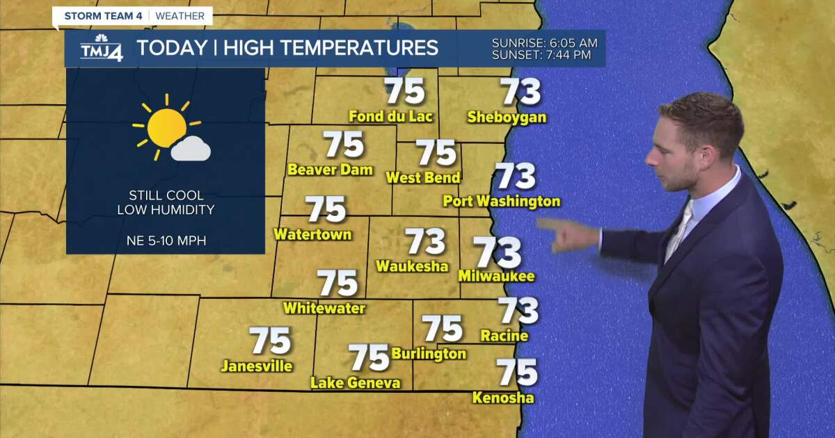 Southeast Wisconsin weather: Chilly start but warming up [Video]