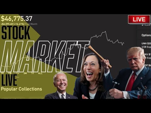 JEROME POWELL LIVE @ 10AM EST – Stock Market LIVE, Live Trading, Stocks To Buy NOW [Video]