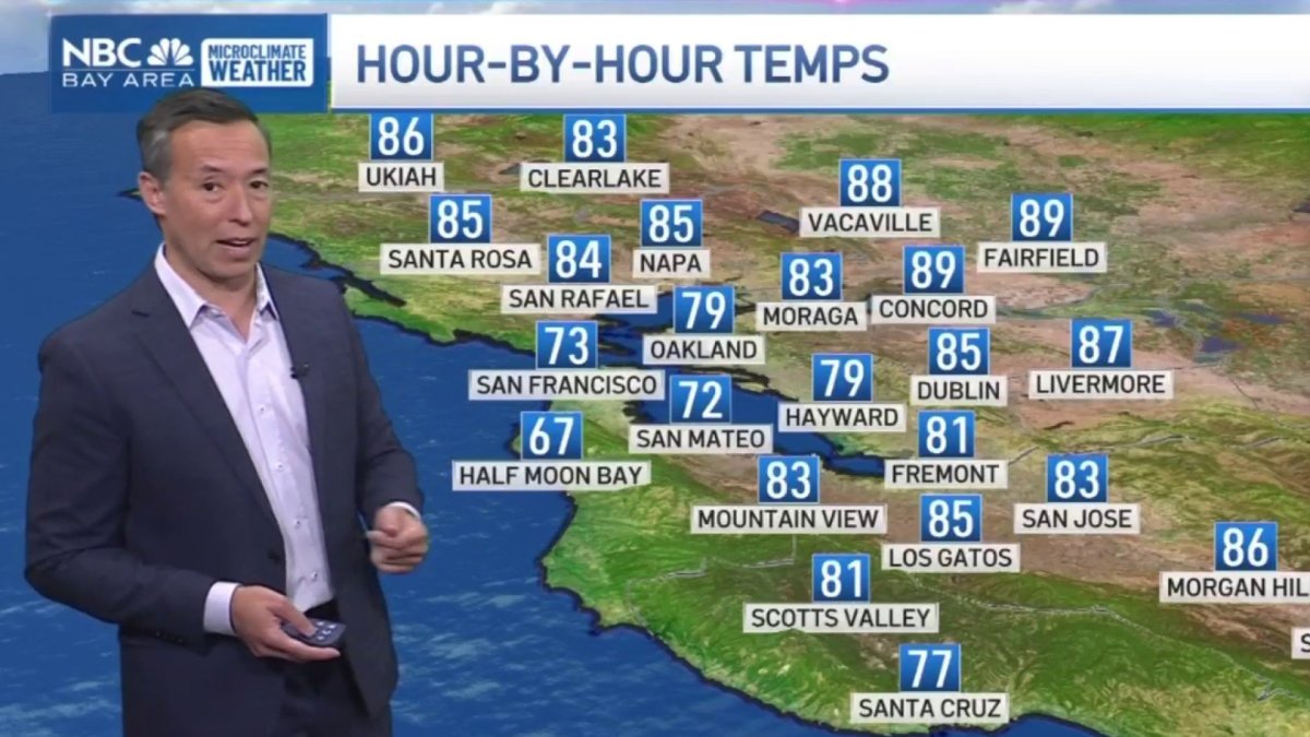 from Augtober to Summer heat returning  NBC Bay Area [Video]